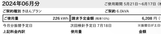 シン・エナジーを利用した時の2024年6月の料金